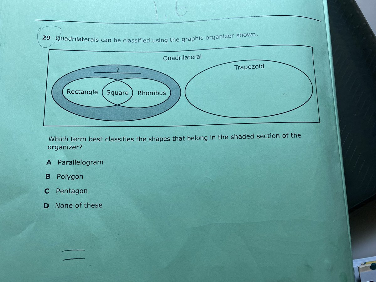 A friend texted their kids homework to me tonight. Little does their teacher know I’m #teaminclusive.