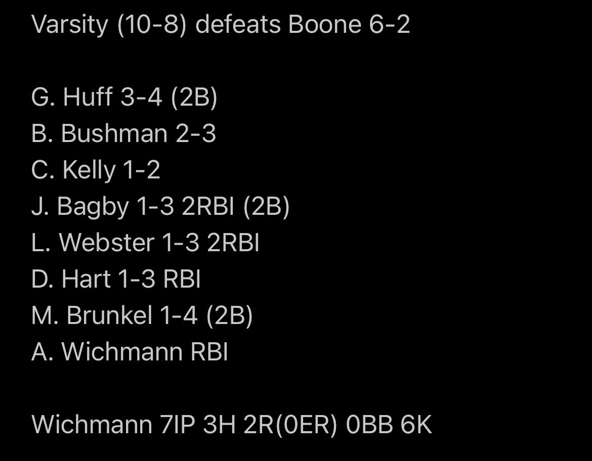 Conner_Baseball's tweet photo. Cougars take Game 1 against Boone
Game 2 tomorrow (4/17) @ Home 5pm https://t.co/I7R5CxiTgW