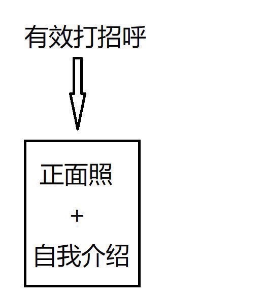 HomoBoycottist tweet media