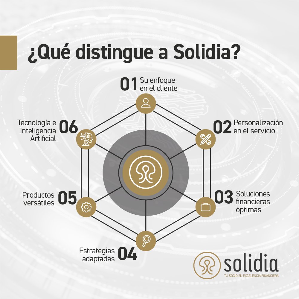 💰📈 Con Solidia, obtienes más que servicios financieros, obtienes una experiencia personalizada y de primer nivel, diseñada para impulsar tu éxito. 🚀💡
bit.ly/3TNFKEe 

#Solidia #éxitoempresarial  #innovaciónfinanciera  #CrecimientoSólido #inteligenciafinanciera