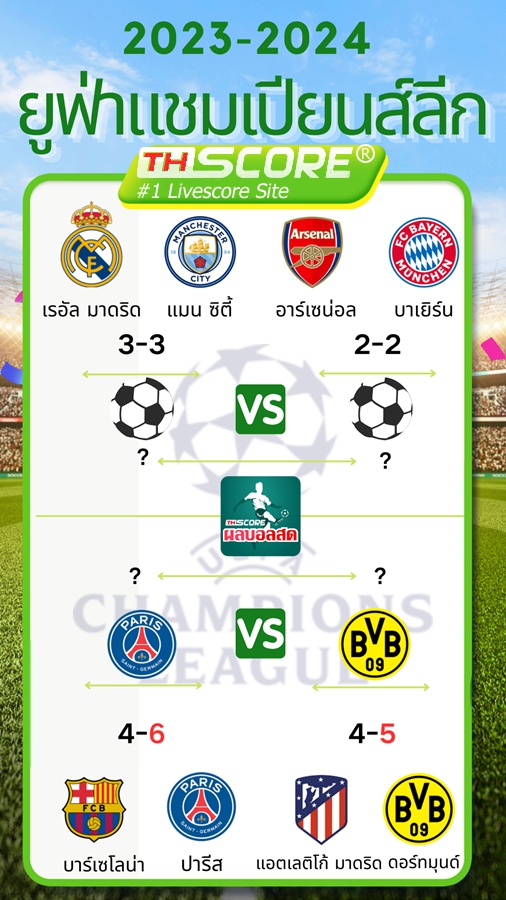 #บาร์เซโลน่า พลิกพ่าย! ยูฟ่า รอบรองชนะเลิศ: ปารีส ปะทะ ดอร์ทมุนด์! 🔥 #UEFAChampionsLeague #ยูฟ่าแชมเปียนส์ลีก