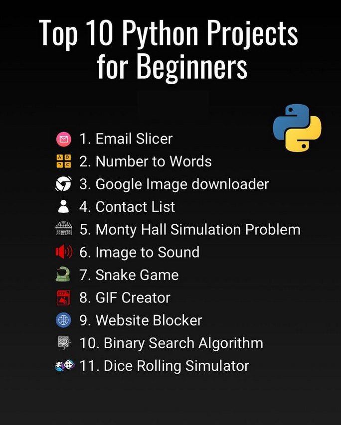 Top 10 Python projects for beginners morioh.com/a/bab182ed697a…

#python #programming #developer #morioh #programmer #coding #coder #softwaredeveloper #computerscience #webdev #webdeveloper #webdevelopment #pythonprogramming #pythonquiz #ai #ml #machinelearning #datascience