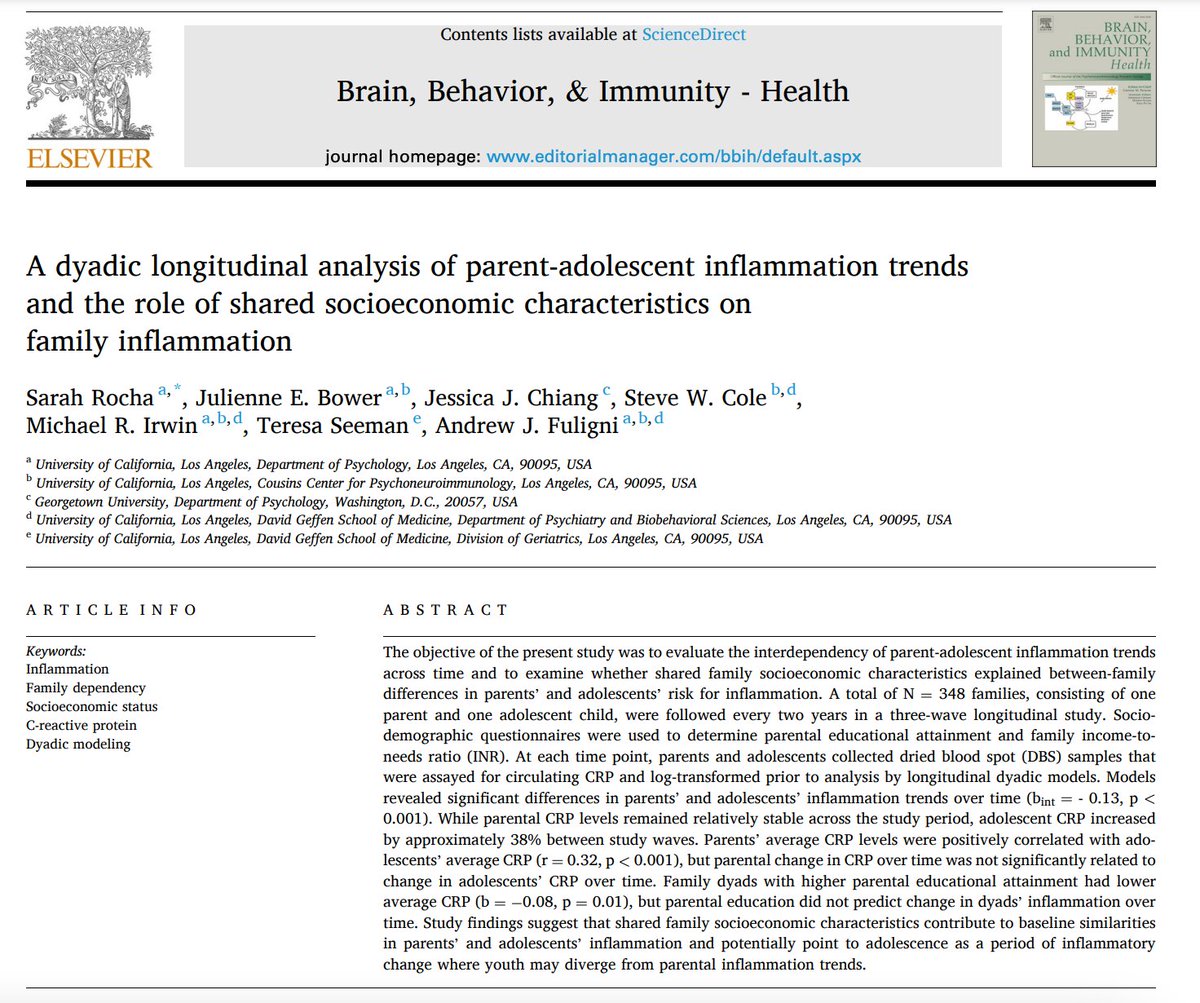 Happy to share that our recent paper exploring longitudinal dyadic CRP trends among parents & adolescents is now out in #BBI_Health! doi.org/10.1016/j.bbih… We explore how adolescent inflammation trends are related to parents' inflammation & family socioeconomic resources! 👩‍👦💰