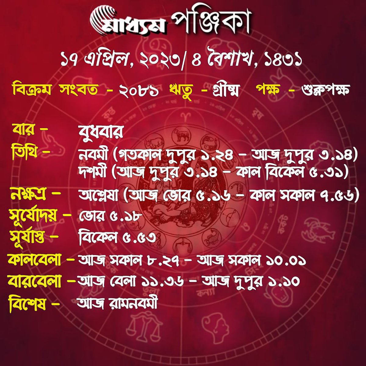#BengaliPanjika #BanglaPanjika #Banglanews #madhyom @MadhyomBangla