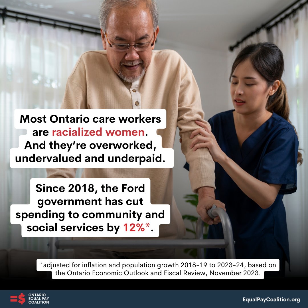 Most Ontario care workers are racialized women. And they're overworked, undervalued and underpaid.

Since 2018, the Ford government has cut spending to community and social services by 12%.
#EqualPayDay 
#onpoli
#April16