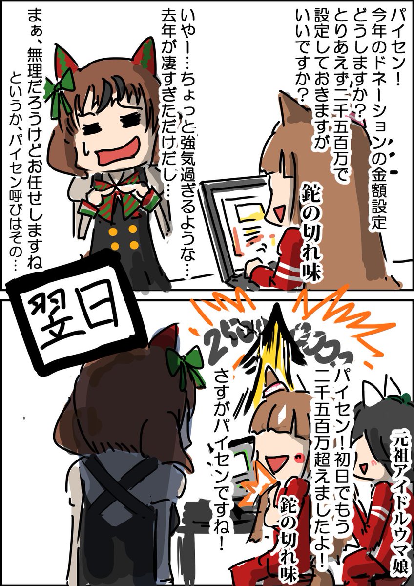 さすがネイチャさんだぜ!
ドネーション会場はこちら https://t.co/LThRMDS032
#ウマ娘 #ナイスネイチャ