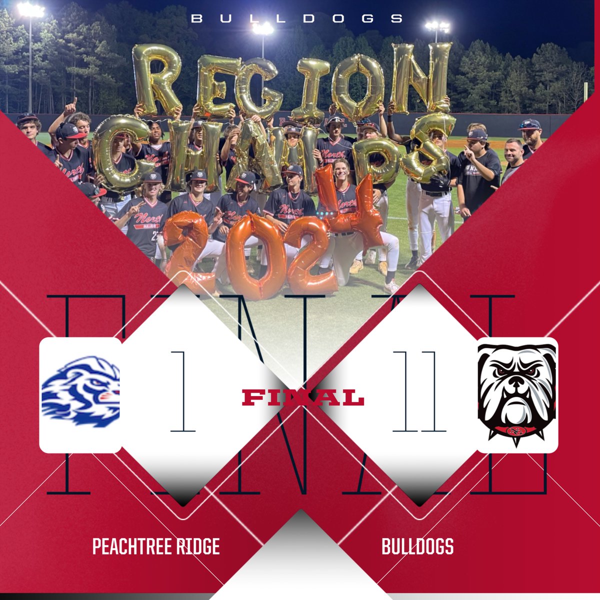 North Gwinnett Athletics tweet media