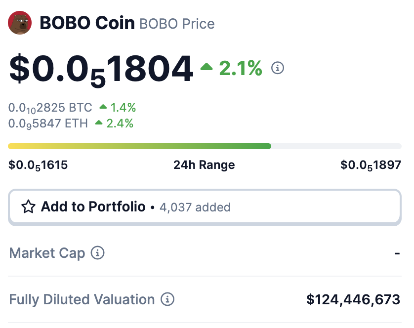 MrPepeWorldwide's tweet photo. Hey @coingecko can you please fix the ranking on $Bobo on your site? In terms of market cap it should be sitting around #380 but you don't have it listed accurately. A quick update so that ranking tracks correctly would be greatly appreciated. Thank you! 🐻 https://t.co/FRJaWwzR7x
