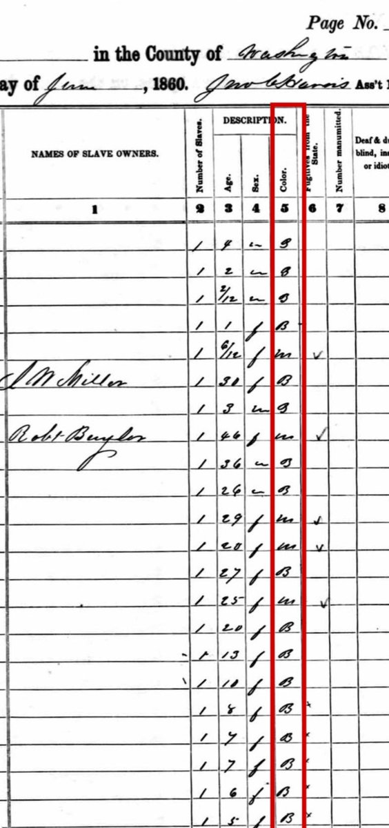 guang_lie's tweet image. Seeing all the “nouveau” blacks argue that that fair-skinned Louisiana Creole woman would be white-passing makes me chuckle, because many of ya’ll (including some ADOS folks whose families migrated up North) clearly have interacted with mostly Ellis-island-whites and other