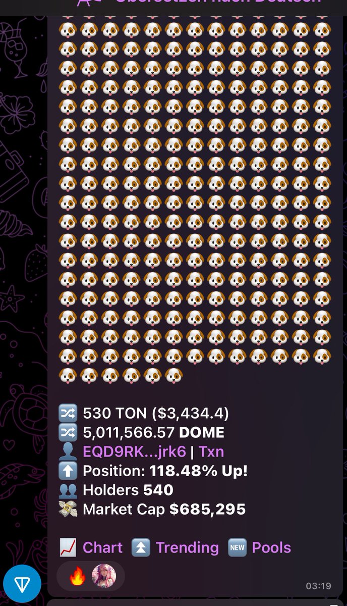 The LORD $DOME is rising!

Whales are accumulating.

$REDO $UTYA $ROSE