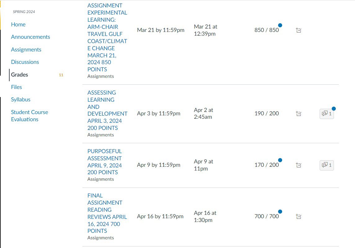 TopNotch_writes's tweet image. My spring 2024 grades attached below!!
Hmu for assignments!! #solutions #quickwork #zeroplagiarism

#SSU #ASUTwitter #pvamu #Gramfam