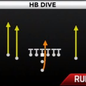 nobody:

Zion Williamson: