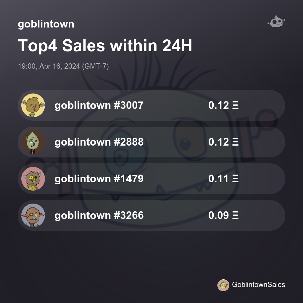 goblintown Top4 Sales within 24H [ 19:00, Apr 16, 2024 (GMT-7) ] #Goblin #Goblintownwtf