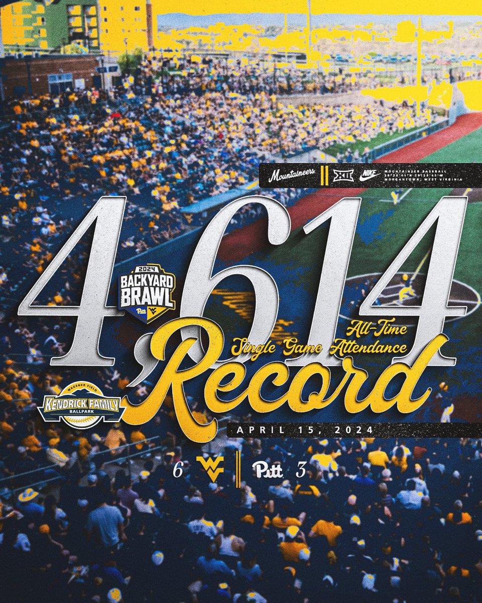 4️⃣,6️⃣1️⃣4️⃣ Attendance record has been shattered! Thank you, 𝓜𝓸𝓾𝓷𝓽𝓪𝓲𝓷𝓮𝓮𝓻 𝓝𝓪𝓽𝓲𝓸𝓷! #HailWV