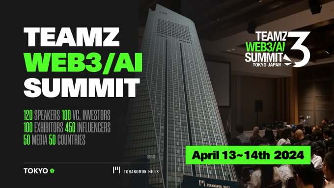 pitcoin_'s tweet photo. ⭐️Astar Network at the @teamz_inc Summit - Highlights!

Follow everything that happened at the event held in Japan, which received massive support from @AstarNetwork. https://t.co/gwgy3Jtpvt