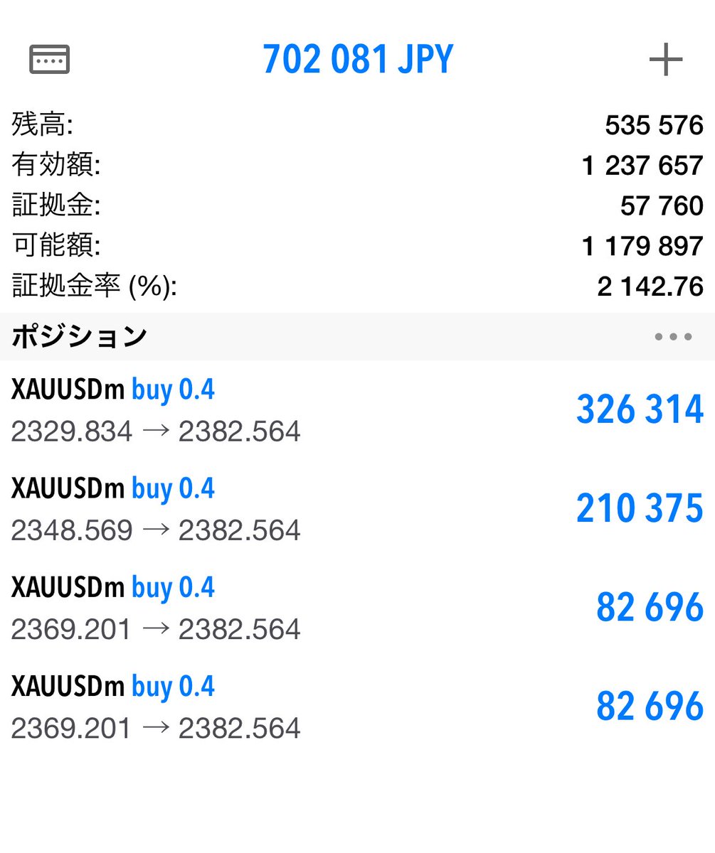 cm_zerosum's tweet image. 税金払えないから150万貸してって言ってきた〇〇さん早く返してください💦