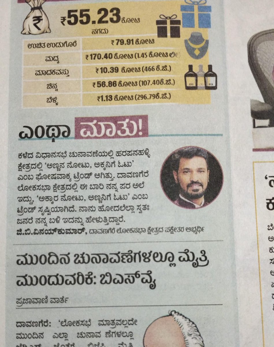 Press Highlights

Vote for VINAY KUMAR G B : INDEPENDENT CANDIDATE from Davanagere Lok Sabha constituency 

ಪ್ರಯತ್ನ ನನ್ನದು, ಬಲ ನಿಮ್ಮದು, ಫಲ ಎಲ್ಲರದು.

#VoteForProgress #voteforchange✌ 
#VoteforVinayKumarGB #VoteForVKGB #VforVinayKumarVforVictory
#davangere #vinaykumargb…