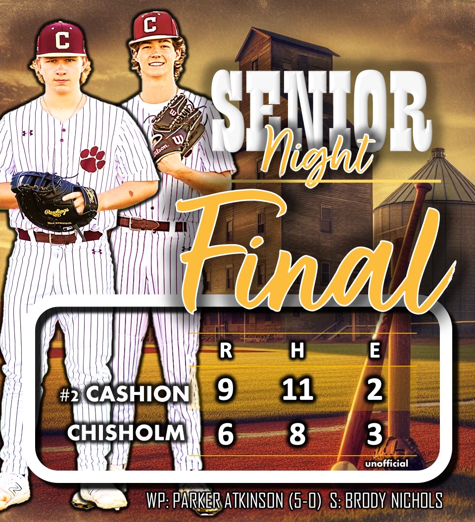 SENIOR NIGHT SUCCESS! Credit to P. Atkinson (Sr) on the win & B. Nichols (So) with the save. Game winning Homer by M. Higdon (Jr) in the 6th moves Cashion to 21-4 ⚾️M. Higdon HR (2), Single, 5 RBIs ⚾️D. Sheline 3 Hits, 1 RBI ⚾️C. Frazee 2 Hits, 1 RBI