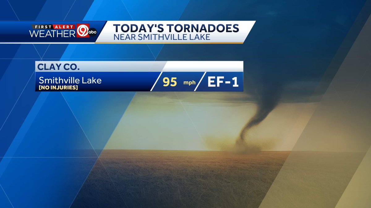 ⛈️ Check out how many wind reports we had on Tuesday. Some spots had wind gusts near 60 mph! Also, there was a tornado near Smithville Lake and a couple of tornadoes that hit west of Lawrence around 6 a.m. @kmbc #Mowx #Kswx #Kcwx