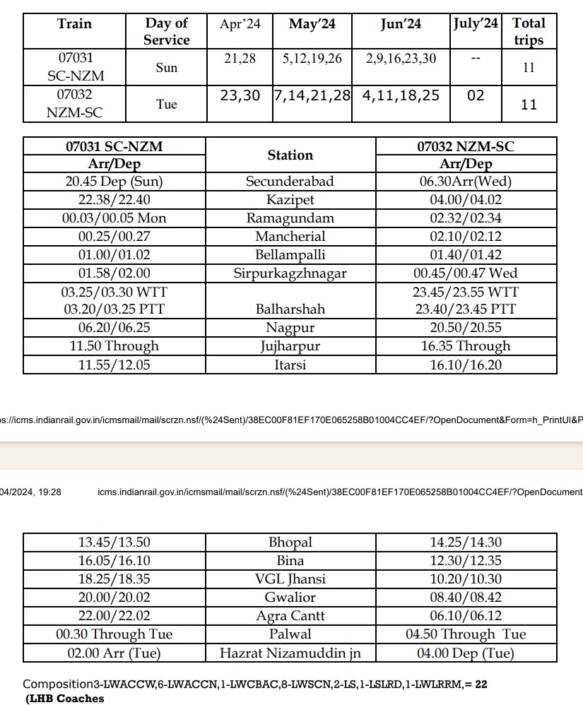 In order to clear the rush of passengers during the summer season, SCR arrange to run the following special trains between Secunderabad and H. Nizamuddin with the stoppages and days of service as detailed below :