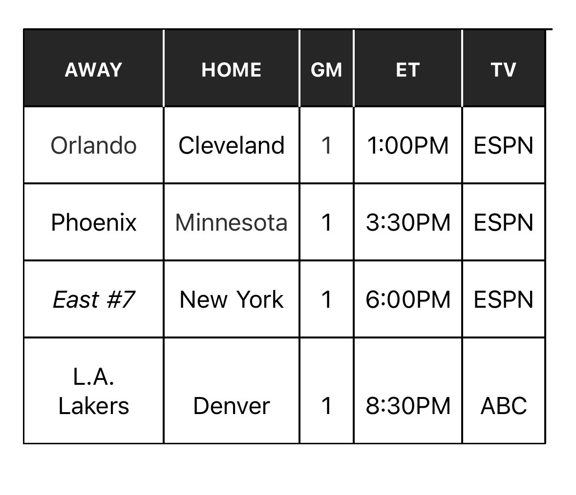 Game 1 game times