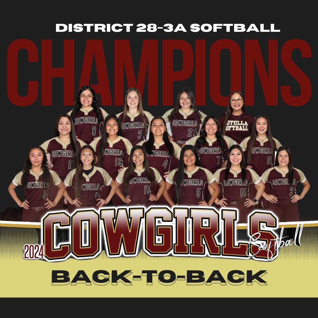 Cotulla routs Crystal City 11-1 tonight to win the 28-3A District softball title. It's Cotulla's second straight district championship and third in four years.
