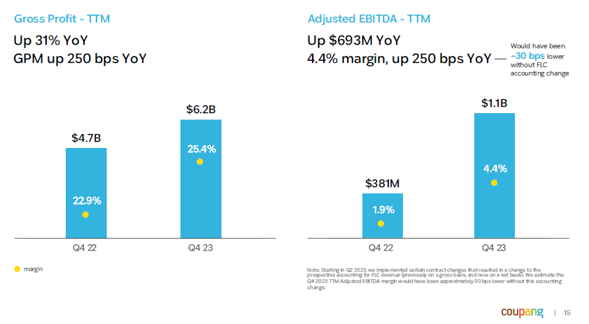 7investing tweet picture