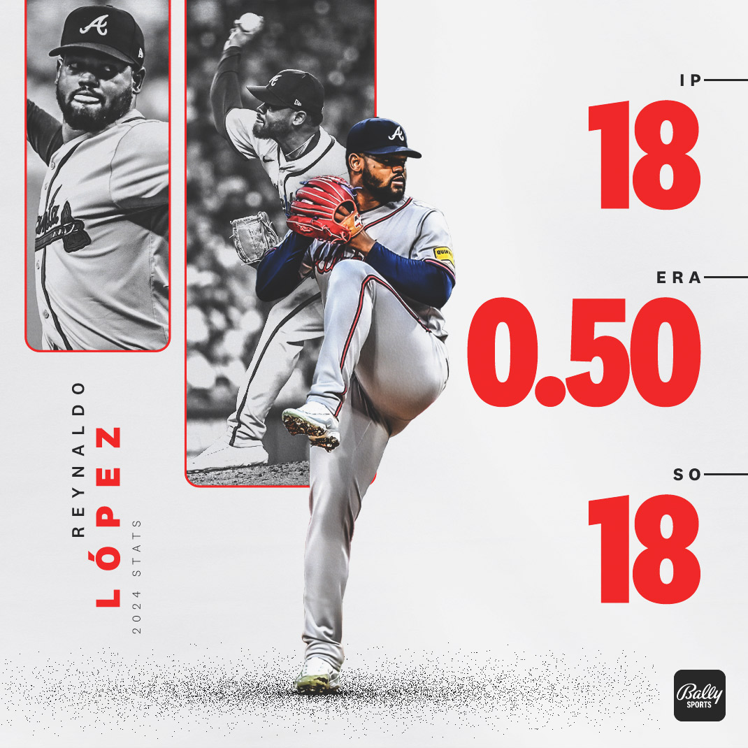FanDuelSNBraves's tweet photo. Is it too early to launch the Reynal-star campaign? 🌟 https://t.co/3C6xxHrnlM