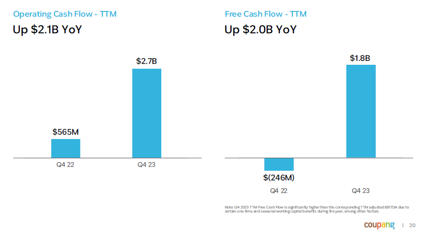 7investing tweet picture