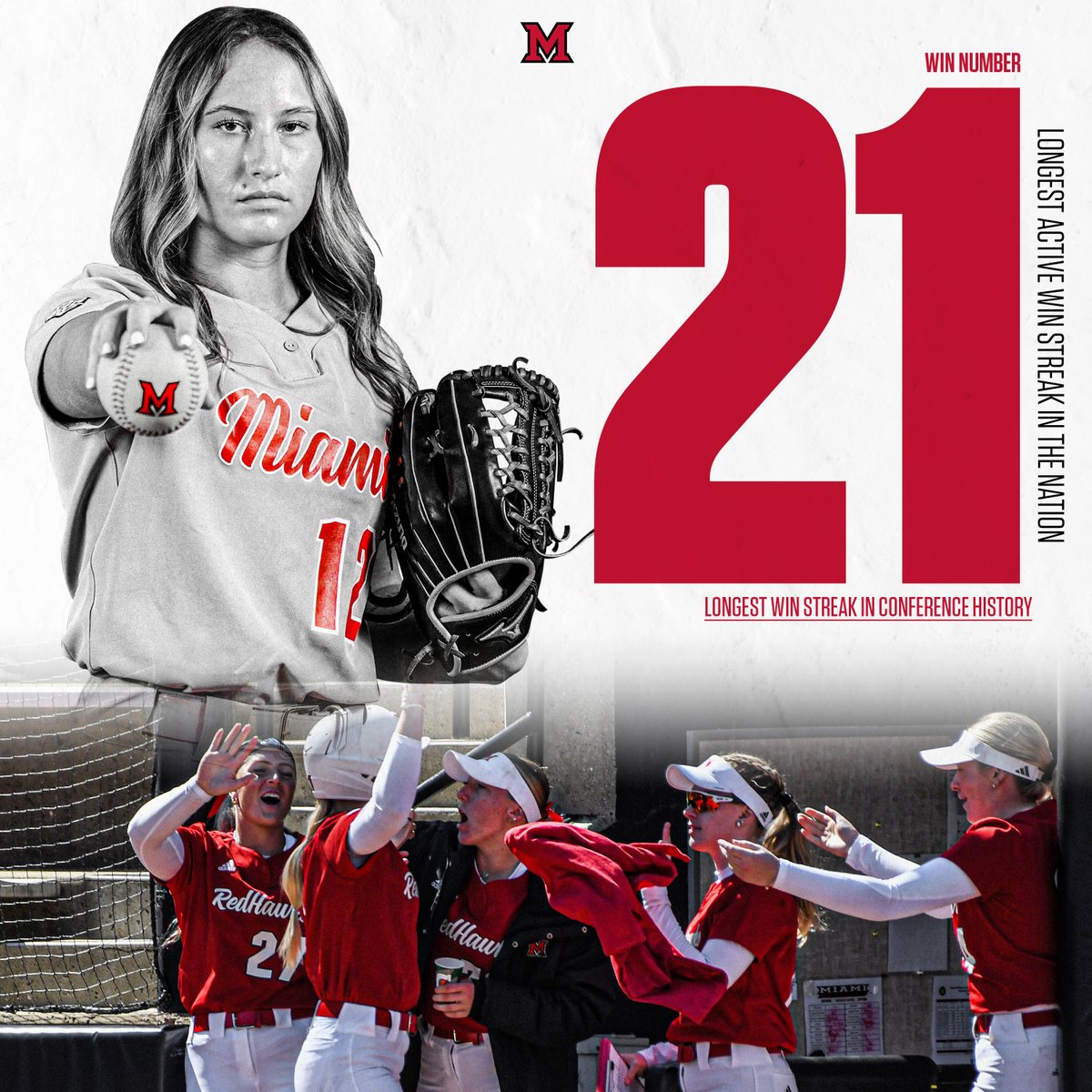 MiamiOH_SB's tweet photo. ‼️ This team is SPECIAL ‼️

Your RedHawks now officially have the longest active win streak in @MACSports History! 

It is also the longest active streak in the country 🔥

#RiseUpRedHawks https://t.co/ict3RwdUeB