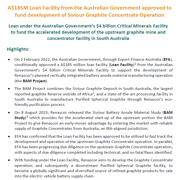 $RNU up 25% on the back of a government loan facility #asx #ausbiz #graphite