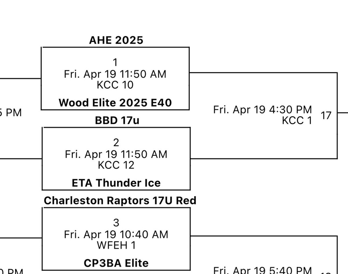 Let’s go!!! Ready for this weekend. 2025 ETA Fire and ICE ready to go!!!! Going to be a Show! Schedule for @InsiderExposure Apache.