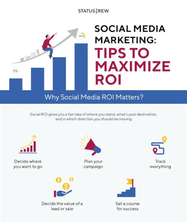 Social media marketing.tips to maximize roll. 
#socialmediamarketing #Tips #tipstomaximizeroll #freelance #FreelanceLife