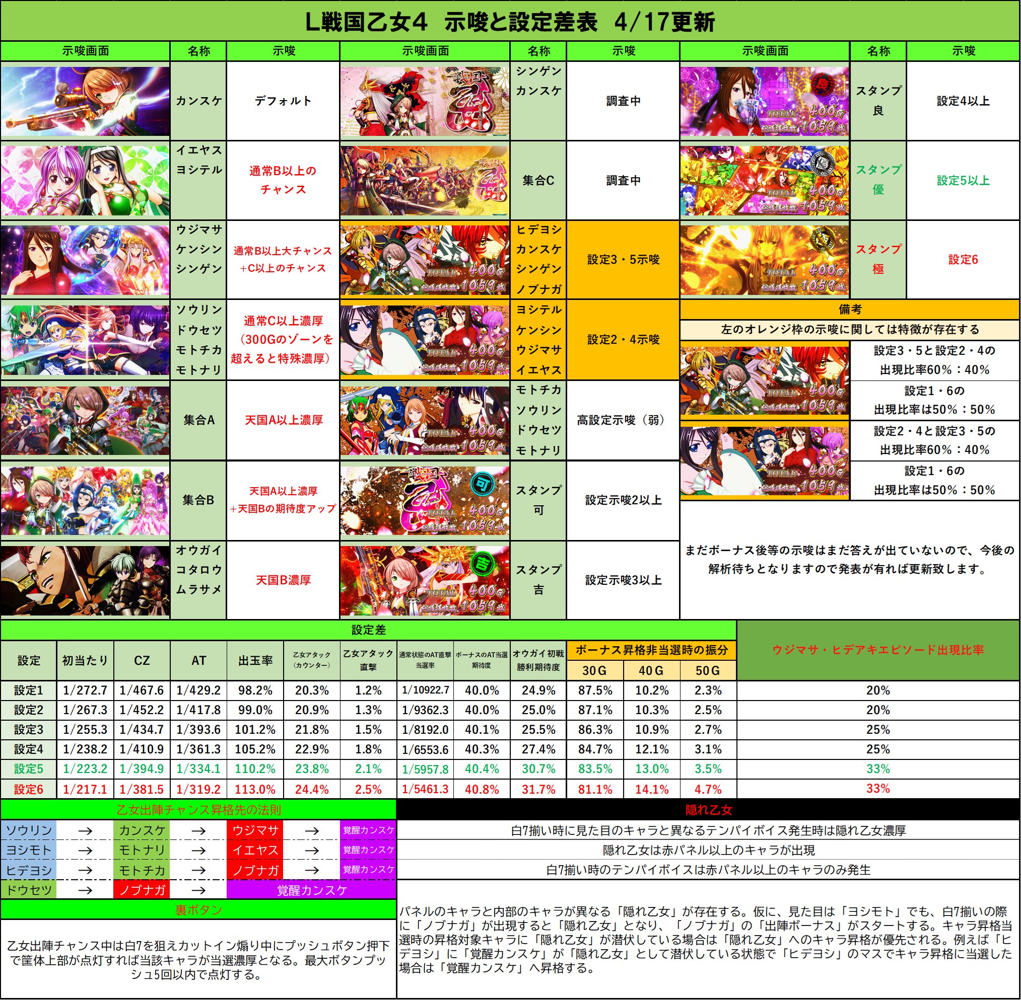 島国☆購買部 on X: 島国☆購買部 on X: