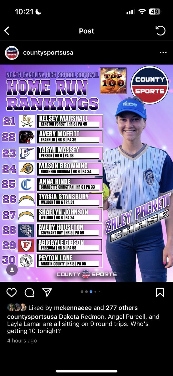 So honored to be on this list with these ball players!! Truly blessed! <a href="/coachmere_16/">Meredith Mills</a> <a href="/rebeccamurray_/">Rebecca Murray</a> <a href="/EllisStarz/">Starz Gold Ellis</a> <a href="/CarleighNester/">Carleigh Nester</a> <a href="/CountySportsUSA/">County Sports</a> <a href="/CoastRecruits/">Coast 2 Coast Recruits</a> #softball