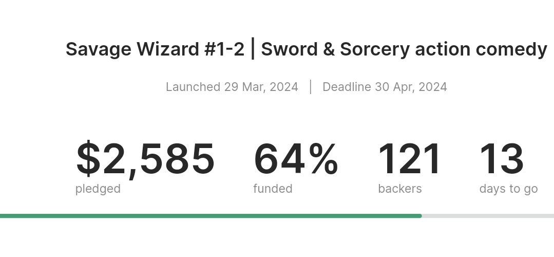 $15 away from cracking that stubborn 65% milestone Savagewizard.com