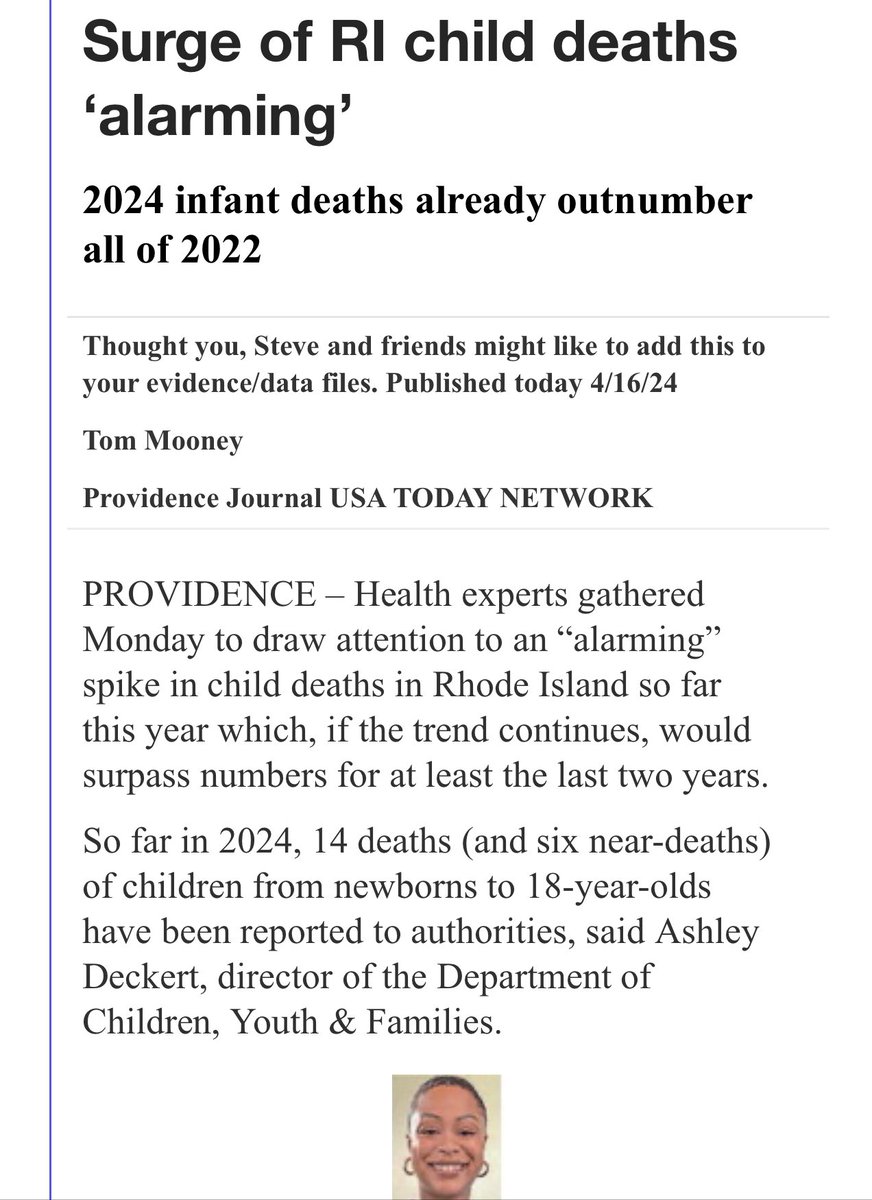 Infant death rates triple in 2024 vs 2022 in Rhode Island.

Apparently, there will be no investigation.