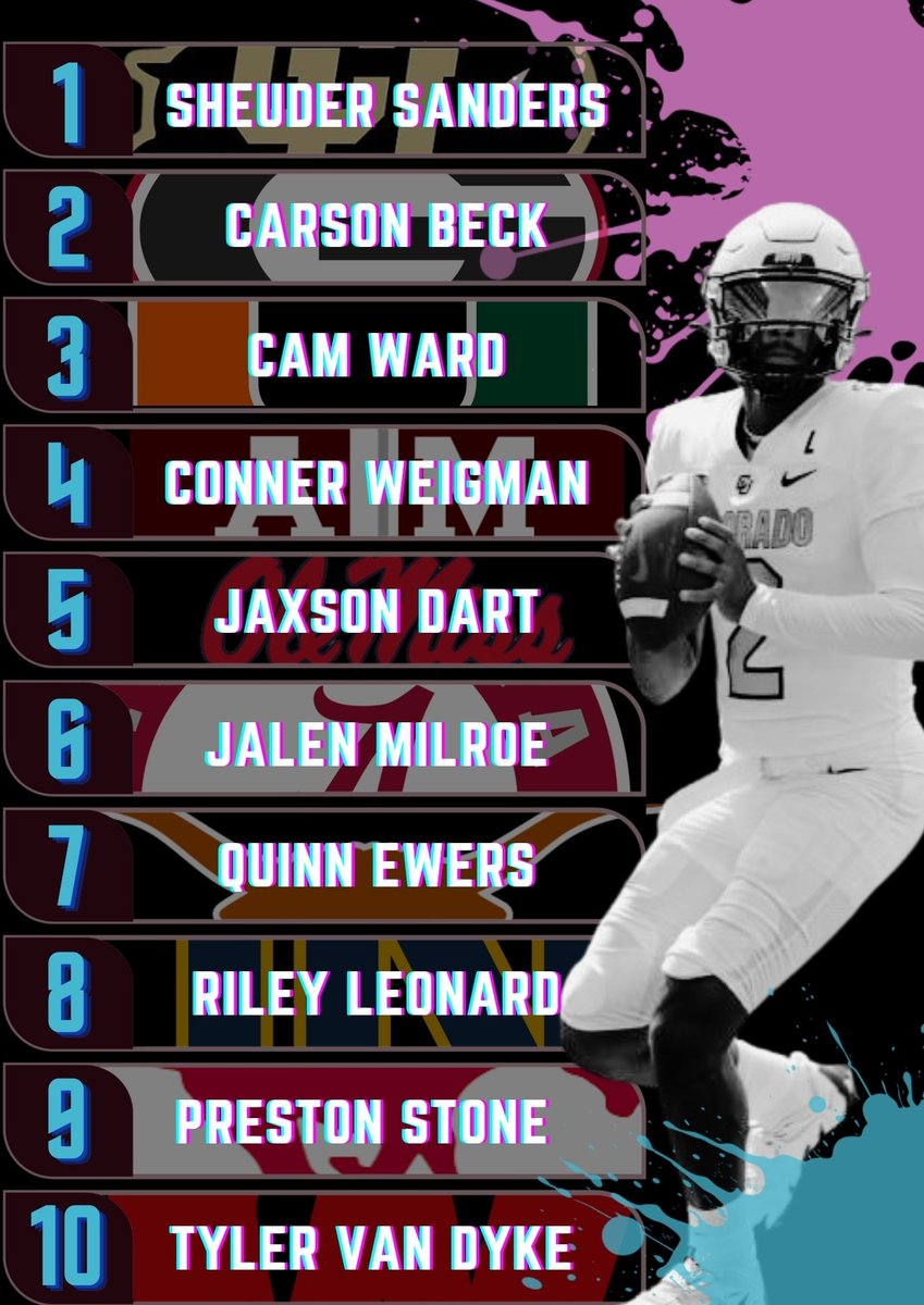 Guess there's no time like the present - our first consensus #2025NFLDraft Top 10 Quarterbacks, ahead of the #2024NFLDraft!
