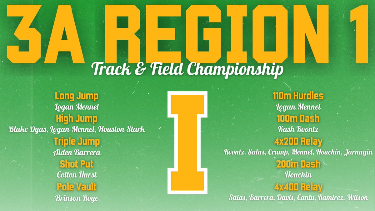 🔋🚨 Idalou is taking 14 Wildcats to Regionals on Thursday.  #Compete

Wildcats are competing in 10 of 17 events at the 3A Regional Track meet.