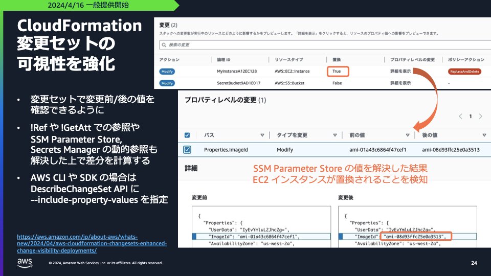 CloudFormationの変更セットで、変更前後のプロパティ表示と参照解決後の値での差分計算が可能になりました！組み込み関数や、SSM Parameter Store, Secrets Managerの値が変更された場合にも差分が出るので、意図しないEC2インスタンスの置換などに気付きやすくなります！
aws.amazon.com/jp/about-aws/w…