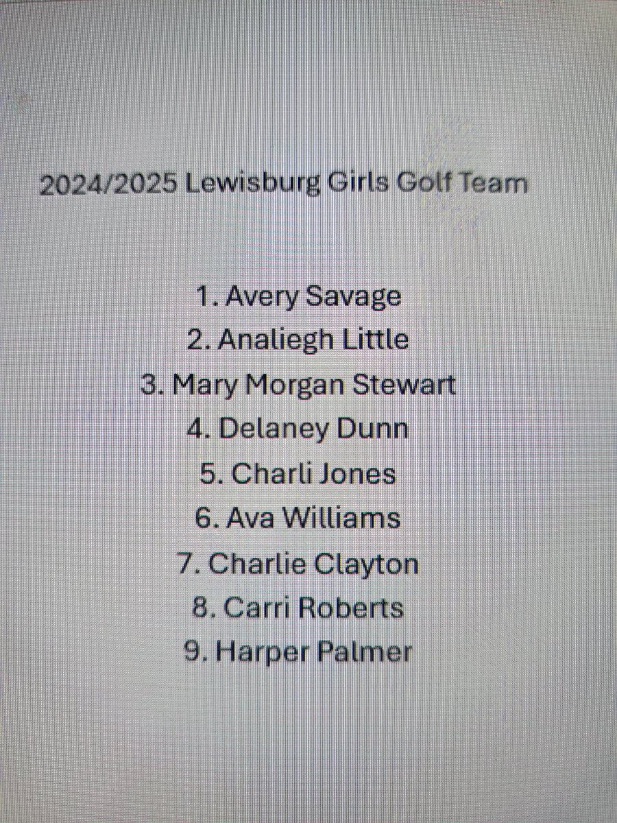everyshotcount2's tweet photo. The 2024/2025 Lewisburg girls golf team.  Super talented group that has the potential to do something special this upcoming season.  Congratulations girls now the hard work begins.  @TheBurgSports @R_cagle7 @perkins_kris_ https://t.co/K8vKjnzbk4