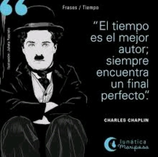 1889: Nace el comediante inglés 'Charles Chaplin.