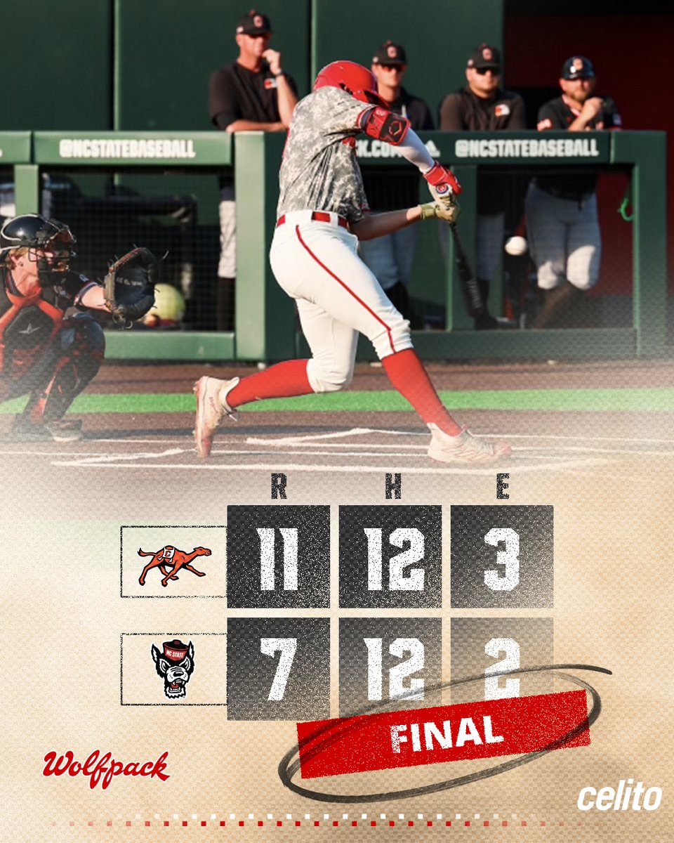 NCStateBaseball's tweet photo. https://t.co/mRP3BOUvBL