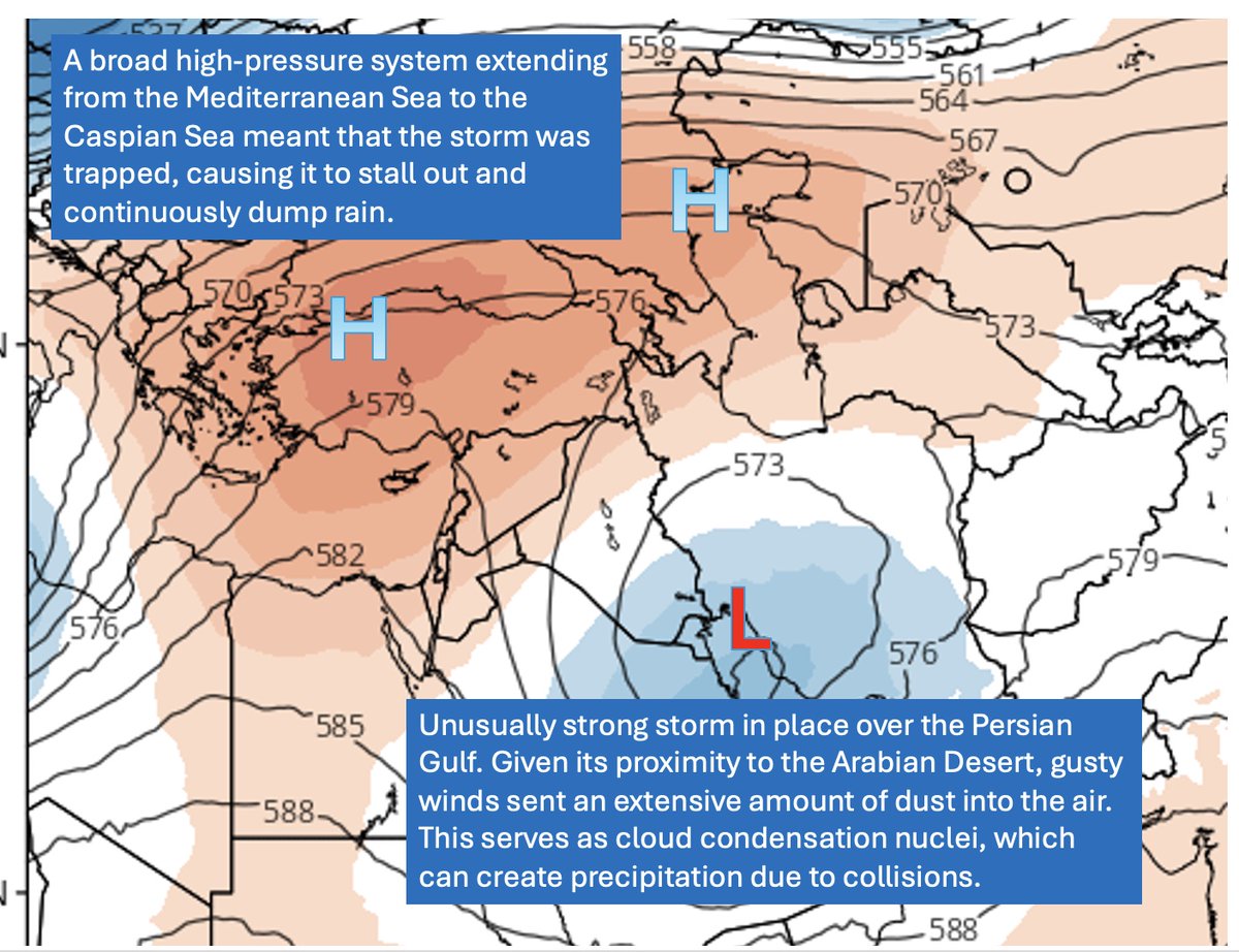 Dubai just saw 1-2 YEARS worth of rain in a little over a day. I'm seeing even reputable sources attributing this to cloud seeding. IMO this is disingenuous. There could be minor net benefits, but the actual cause of this is merely basic synoptic meteorology, as outlined below.