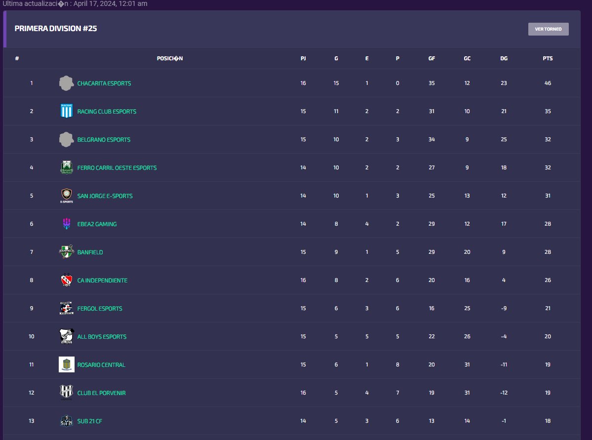 jerocarp1606 tweet media