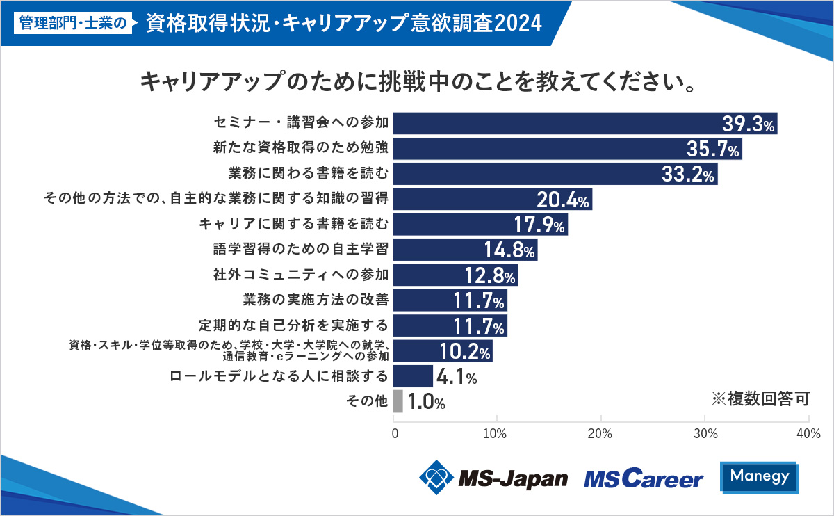 MSJapan7373 tweet picture