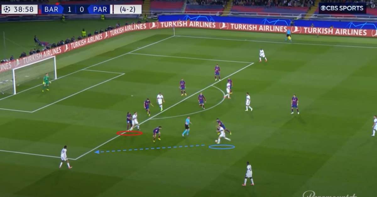 ChaucerLarson's tweet photo. How about this from Vitinha vs a low block?

He switches his body shape multiple times in a few seconds. Kounde initially stays with him, but upon the second faint slides inside, leaving Barcola in space.

Great simple actions with one player leading to their first goal.
 #UCL https://t.co/tORGgOWBvx