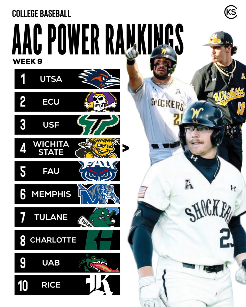 AAC Week 9 Baseball Rankings Photo Credit: Flynn Media
