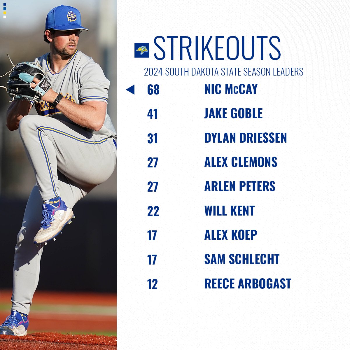 Jackrabbit Baseball tweet media