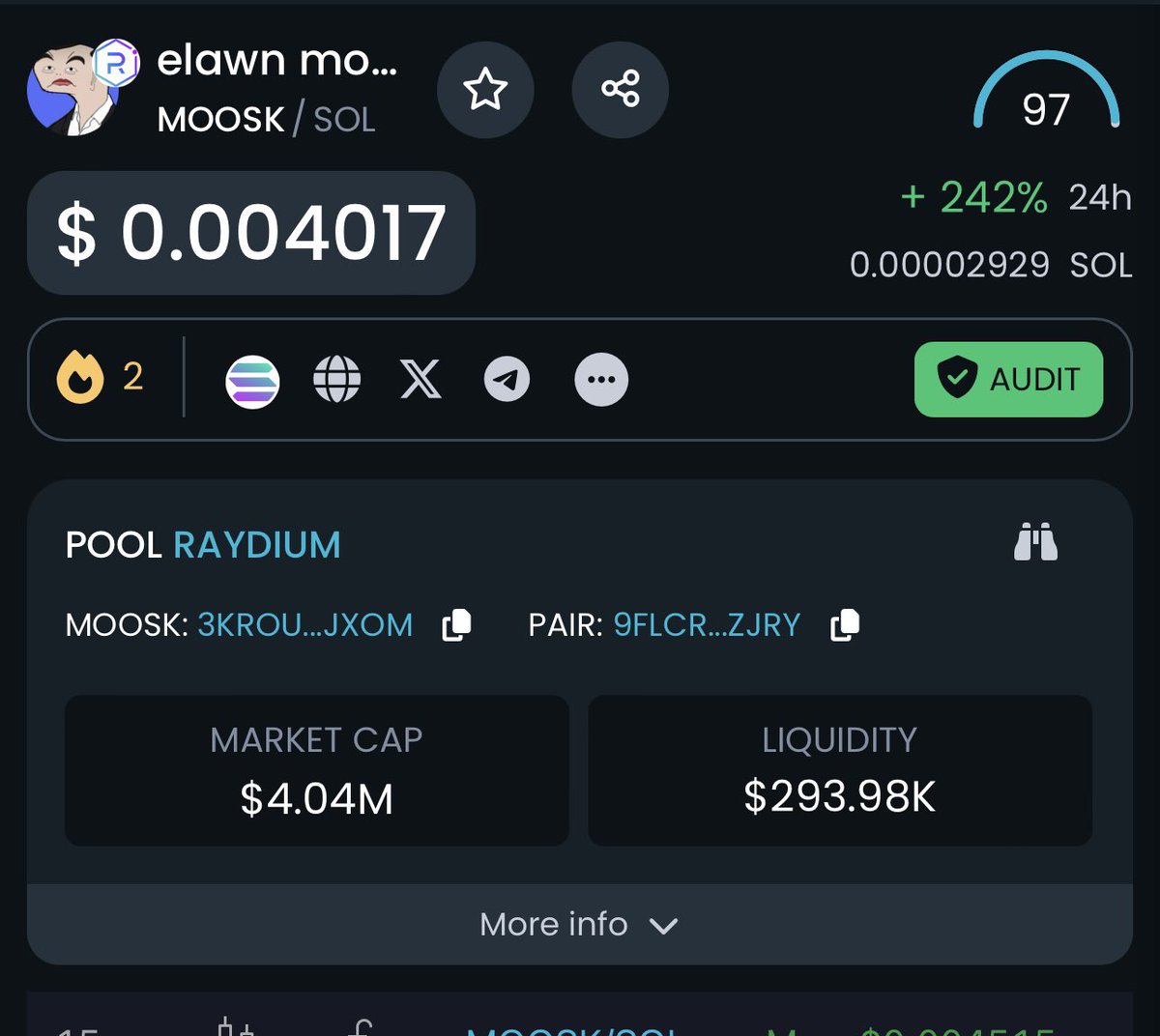 New ATH for $MOOSK at $4M market cap. Higher.